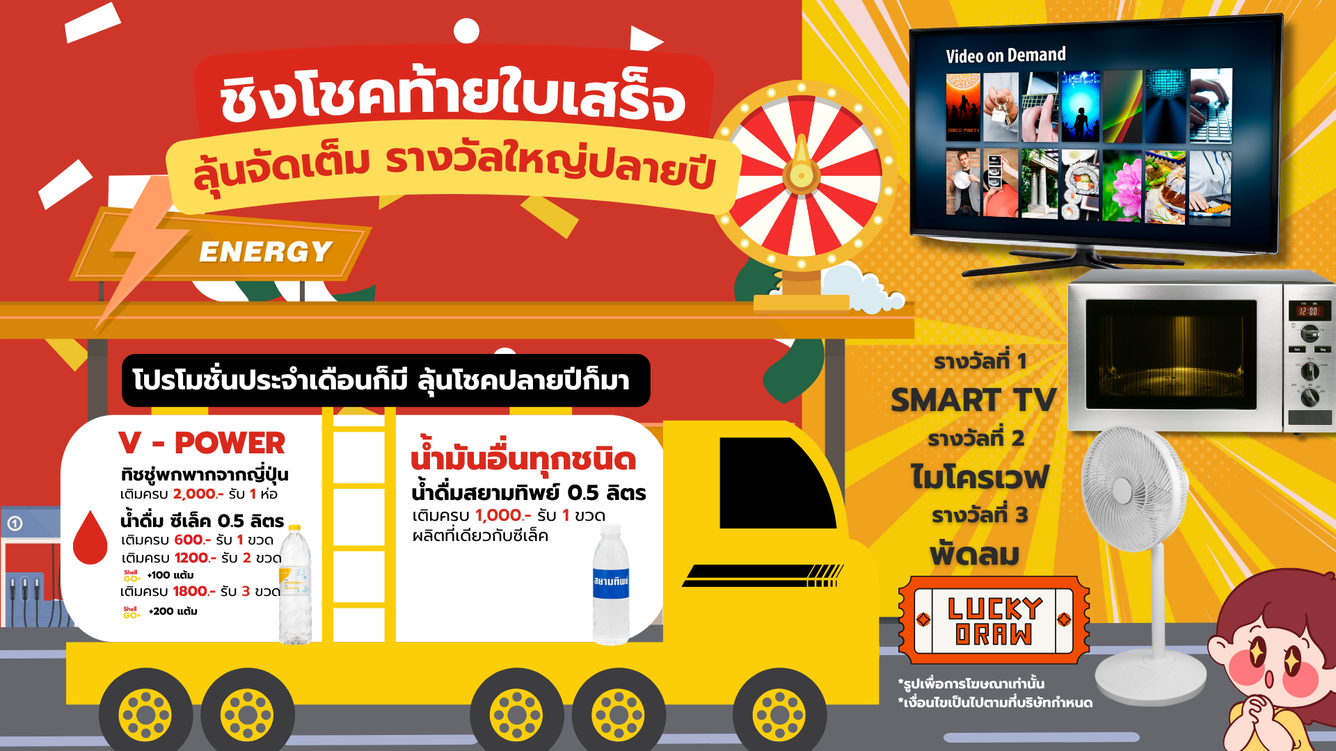 เช่่าโกดัง